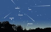 Kaartje van de noordoostelijke horizon van half augustus, 1 uur ’s nachts. De vallende sterren lijken dan vanuit een punt in het sterrenbeeld Perseus te komen. Foto De Koepel