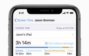 Apple geeft in iOS 12 inzicht in de schermtijd. beeld EPA