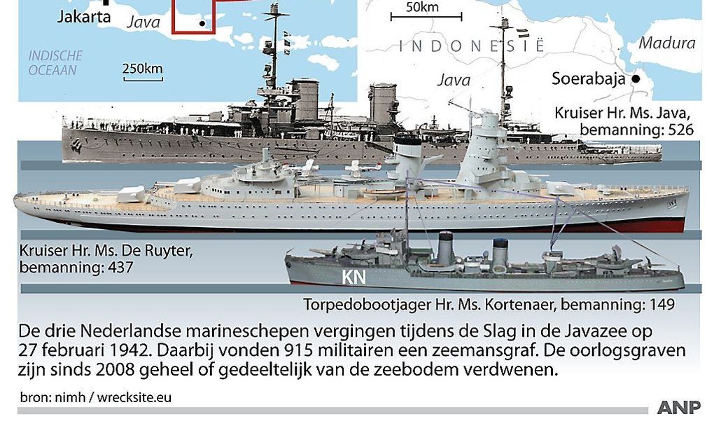 Overzicht voormalige wraklocaties Hr. Ms. De Ruyter, Hr. Ms. Kortenaer, Hr. Ms. Java. beeld ANP