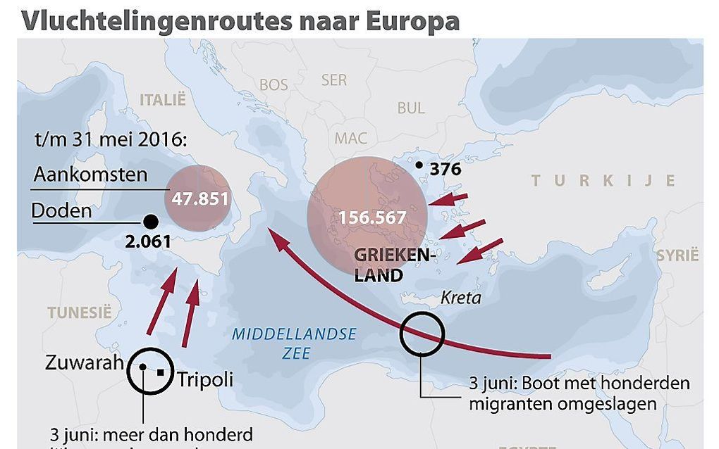 Vluchtelingenroutes naar Europa. beeld ANP infographics