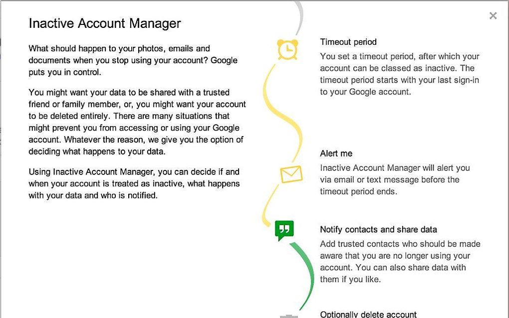 De Inactive Account Manager van Google. Beeld Google