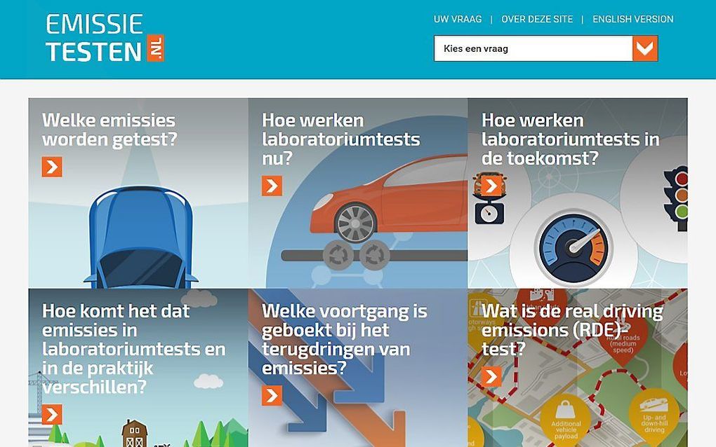 beeld emissietesten.nl