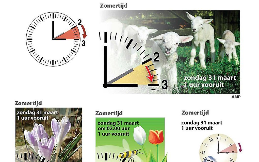 Liever klok verzetten dan verdere verstoring bioritme