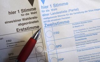 Voor de verkiezingen voor de Bondsdag heeft de kiezer twee stemmen. De eerste stem (”Erststimme”) gaat naar een kandidaat in de 299 kiesdistricten (precies zoals de Engelsen hun afgevaardigden kiezen). De tweede stem (”Zweitstimme”) gaat naar een partijli