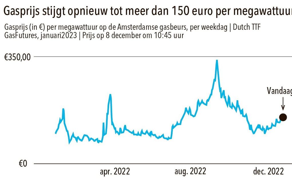 beeld RD