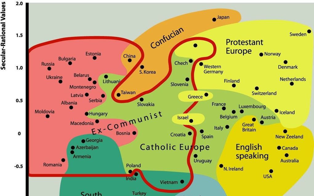 „In de ”Inglehart-Welzel Cultural Map of the World” zien we Rusland en Oekraïne vrijwel naast elkaar. Ze vallen in het rode ”orthodoxe” cluster en worden omgeven door de rode lijn die ex-communistische landen omvat.” beeld Inglehart-Welzel Cultural Map of the World