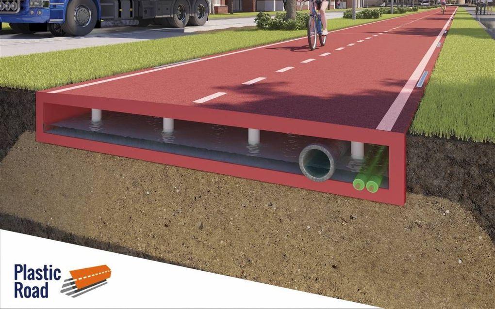 beeld PlasticRoad