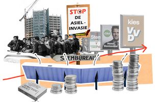 Een samengestelde afbeelding met afbeeldingen van een toren in aanbouw, een boot met vluchtelingen, een poster van een protest tegen asiel en elementen als geld, verkiezingsposters en microfoons uit de Tweede Kamer.
