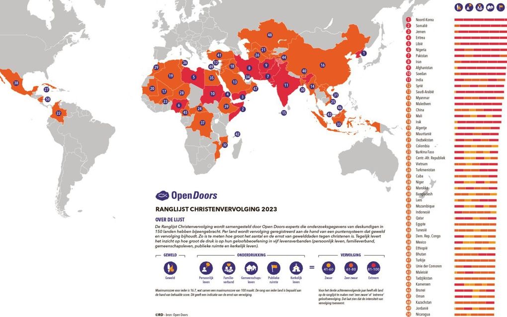 Ranglijst Christenvervolging Van Open Doors Blijft Nodig En Nuttig   18978291 2ecbaa3001.JPG
