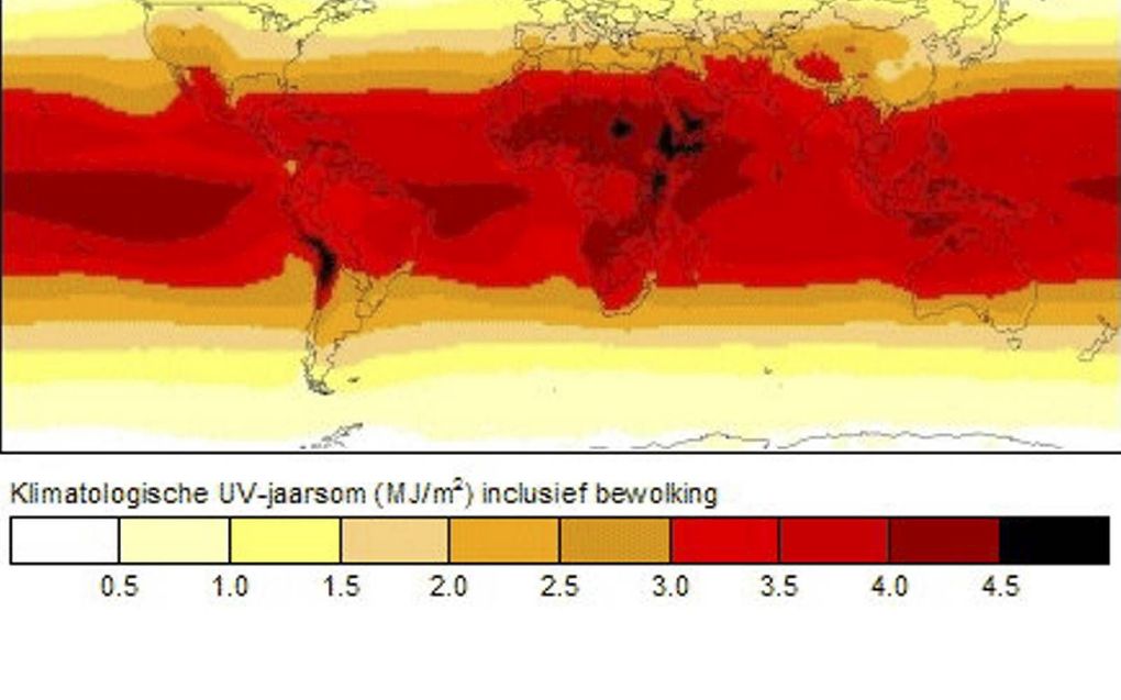 „Globaal lopen de uv-niveaus vanaf de evenaar naar de polen sterk terug.” beeld RIVM