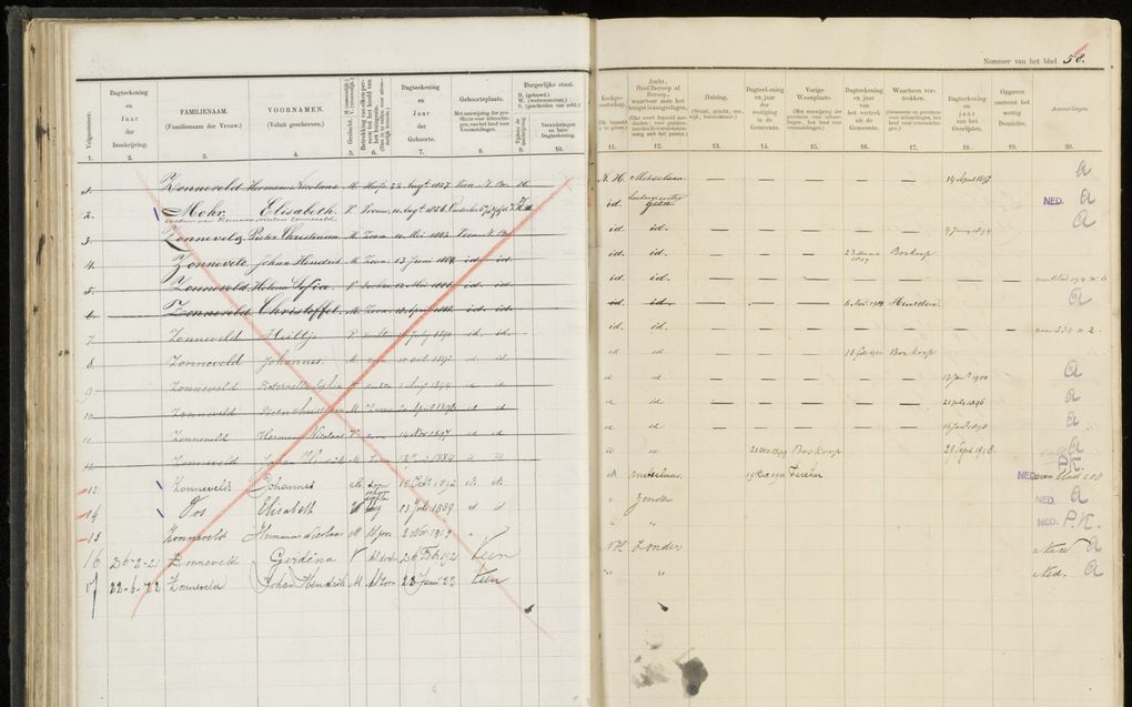 Bevolkingsregister Bron: boek, Deel: 5, Periode: 1890-1921, Veen, Bevolkingsregister, folio 58 A. beeld Streekarchief Langstraat Heusden Altena