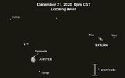 Artist’s impression van de samenstand van Jupiter en Saturn, zoals die door de telescoop te zien zal zijn op 21 december.  beeld Patrick Hartigan
