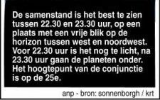 INFOGRAFIEK: Samenstand planeten. Bron: ANP