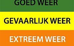 Weercodes. beeld RD