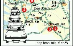 DEN HAAG - De filedruk in Nederland houdt onverminderd aan. Vooral de weersomstandigheden, maar ook de toegenomen drukte in de spits droegen in de eerste zes maanden van dit jaar bij aan een verdere groei van de files. De A2 is de meest getroffen snelweg,