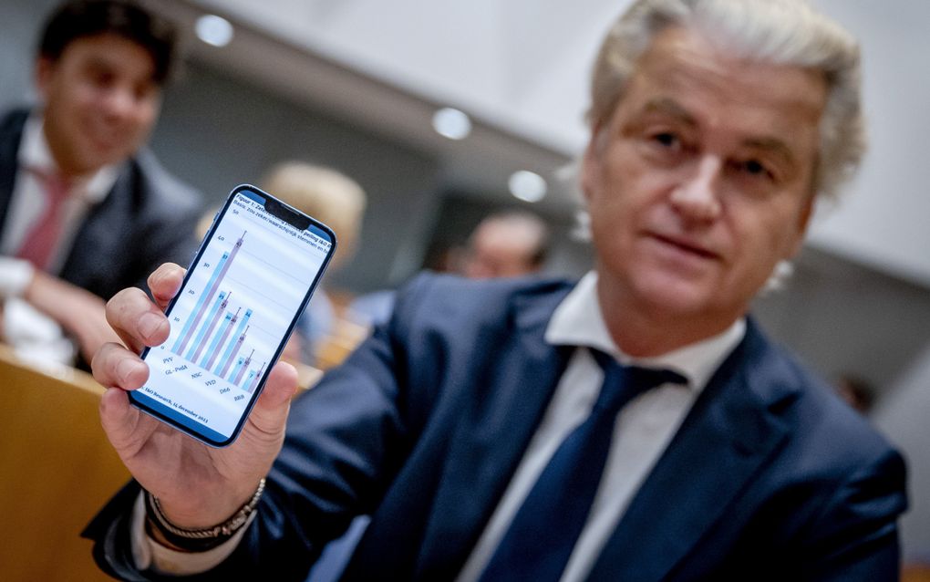 Zetelpeilingen kunnen hun eigen dynamiek creëren. Op de foto PVV-leider Wilders, die een voor zijn partij gunstige peiling toont. beeld ANP, Remko de Waal