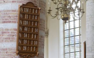 Psalmbord, kerkraam en kroonluchter.