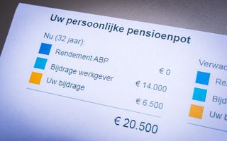 Illustratief beeld van een persoonlijk pensioenoverzicht.