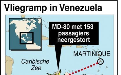 Infographic ANP