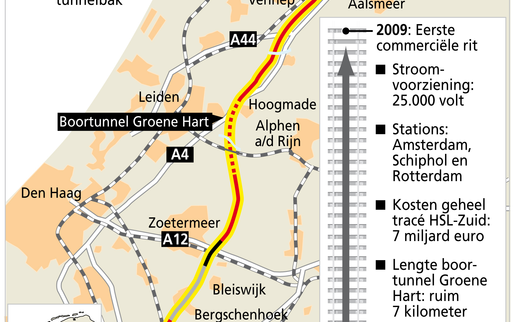 Tracé HSL Amsterdam-Rotterdam. Graphic ANP