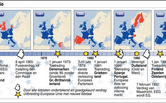 BRUSSEL – Geleidelijk en voorzichtig. Met die woorden omschrijft Eurocommissaris Rehn de voortgang van het proces van een verdere vergroting van de EU. Foto ANP