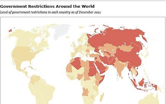 Beeld Pew Research Center