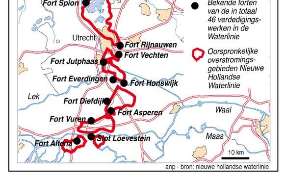 De Hollandse Waterlinie wordt met haar 46 forten, vijf vestingsteden en honderden bunkers, sluizen en dijken het grootste monument van Nederland. Foto Infographic