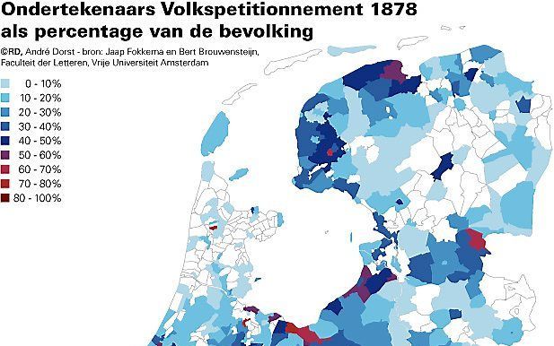 Bij de volkstelling van 1879 was 55,77% van de bevolking 20 jaar of ouder, namelijk 2.239.537 van de in totaal 4.015.666 inwoners. Dit landelijke percentage 20-plussers is voor alle gemeenten aangehouden bij de berekening van het percentage ondertekenaars