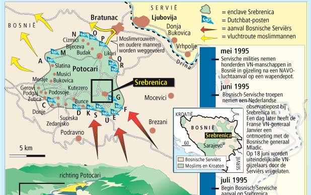 De val van Srebrenica. ANP/RD