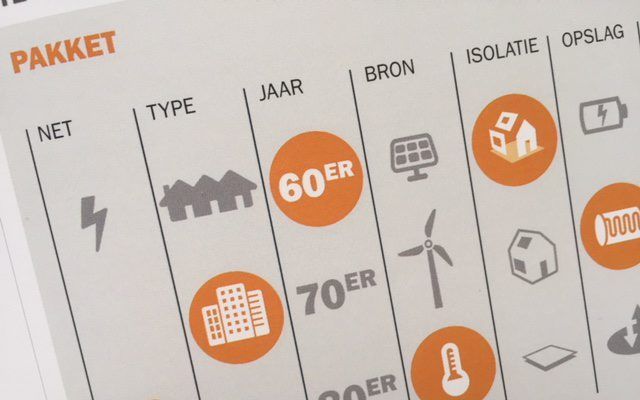 De markt vraagt om een eenvoudige en betaalbare totaaloplossing voor consumenten om woningen aardgasvrij te maken, zegt onderzoeksinstantie TNO.  beeld RD