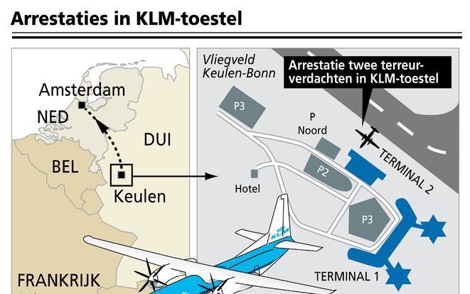 Arrestaties in KLM-toestel op vliegveld Keulen. ANP-graphic