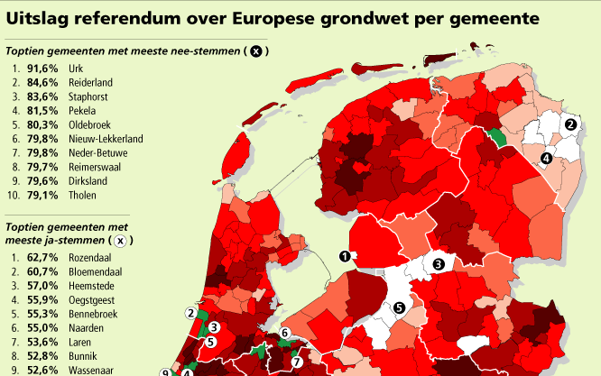 AMSTERDAM - Uitslag referendum over de Europese grondwet per gemeente. Infographic: ANP/RD