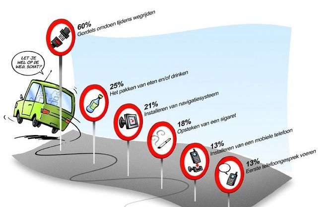 Druk bezig bij begin autorit. Illustratie ANP