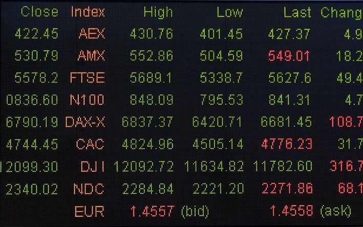 AMSTERDAM - De Europese beurzen zijn donderdag hoger geopend. Foto ANP