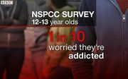 Tien procent Britse kinderen (12-13 jaar) is ongerust dat hij of zij verslaafd is aan het kijken naar porno. beeld BBC