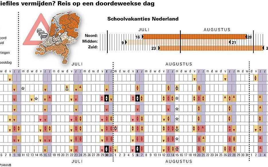 beeld ANP/ANWB