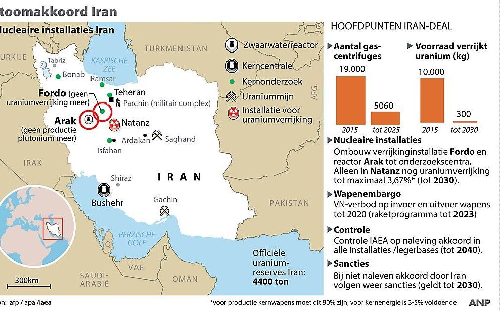 beeld ANP