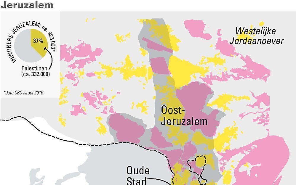 Waarom status Jeruzalem zo gevoelig ligt