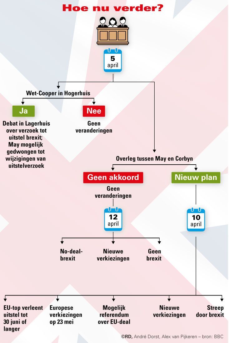 05042019_Brexit.jpg