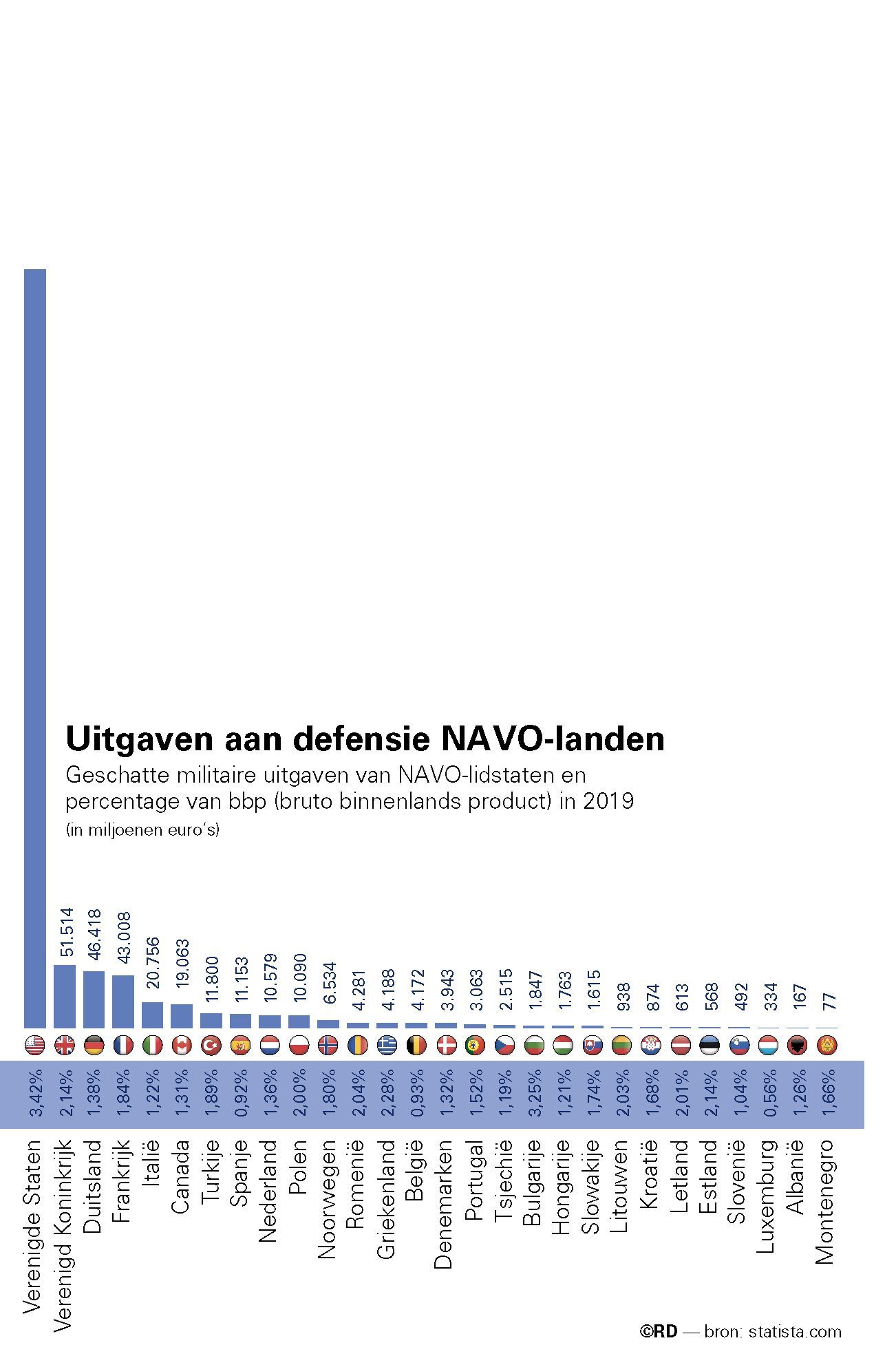 1410-DK-FLE-NAVO uigavenJPG2_web.jpg