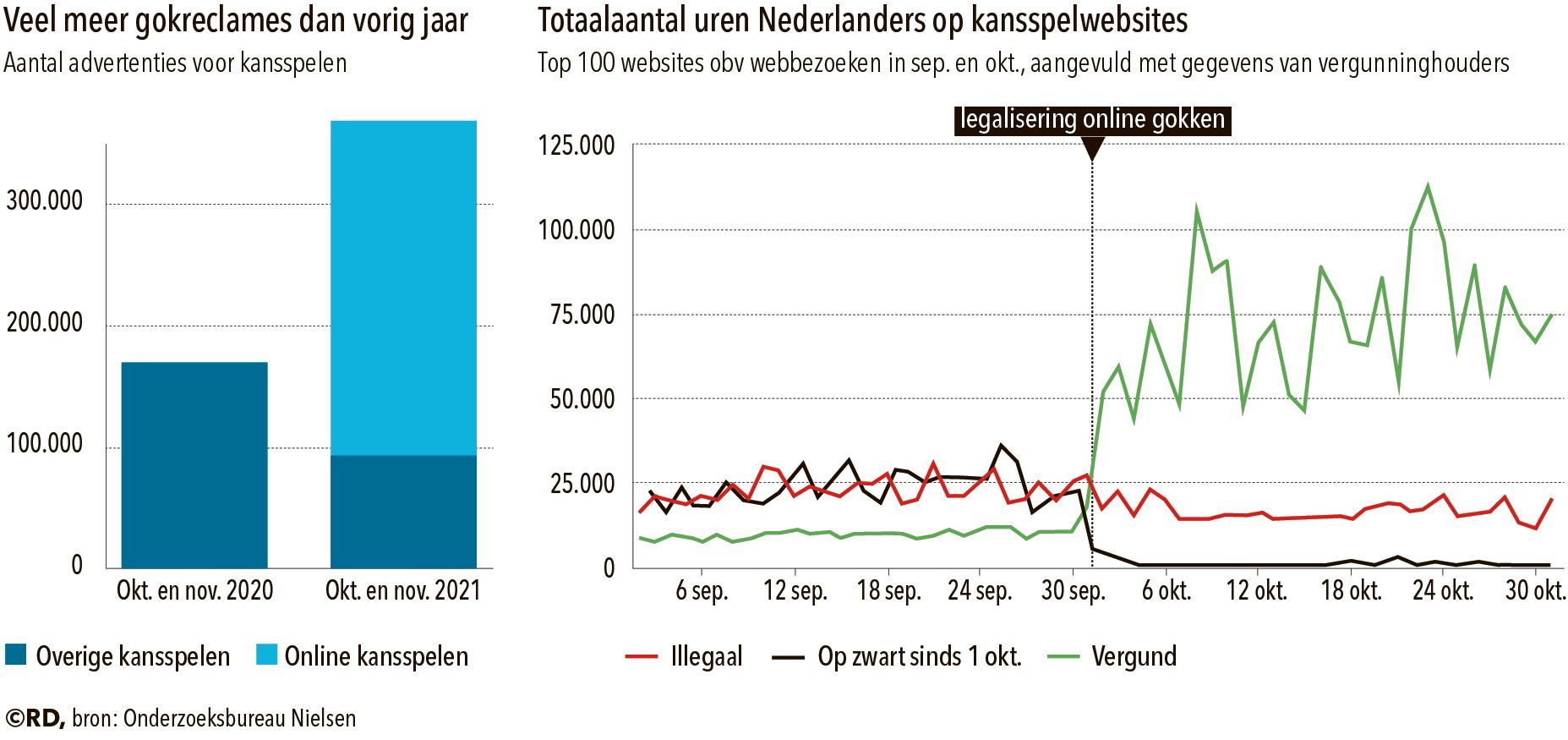 20220302-gokreclamesJPG_Tekengebied 1.jpg