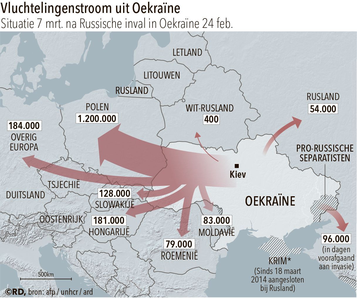 20220308-vluchtelingen oekraineJPG-01.jpg