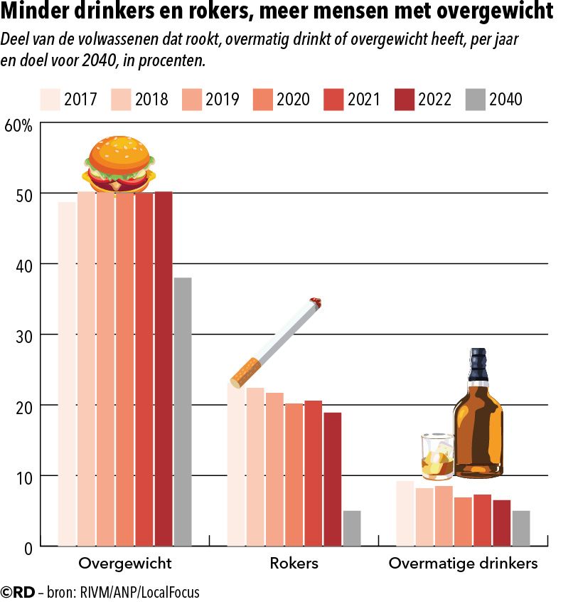 20240118-DKvp-PreventieJPG.jpg