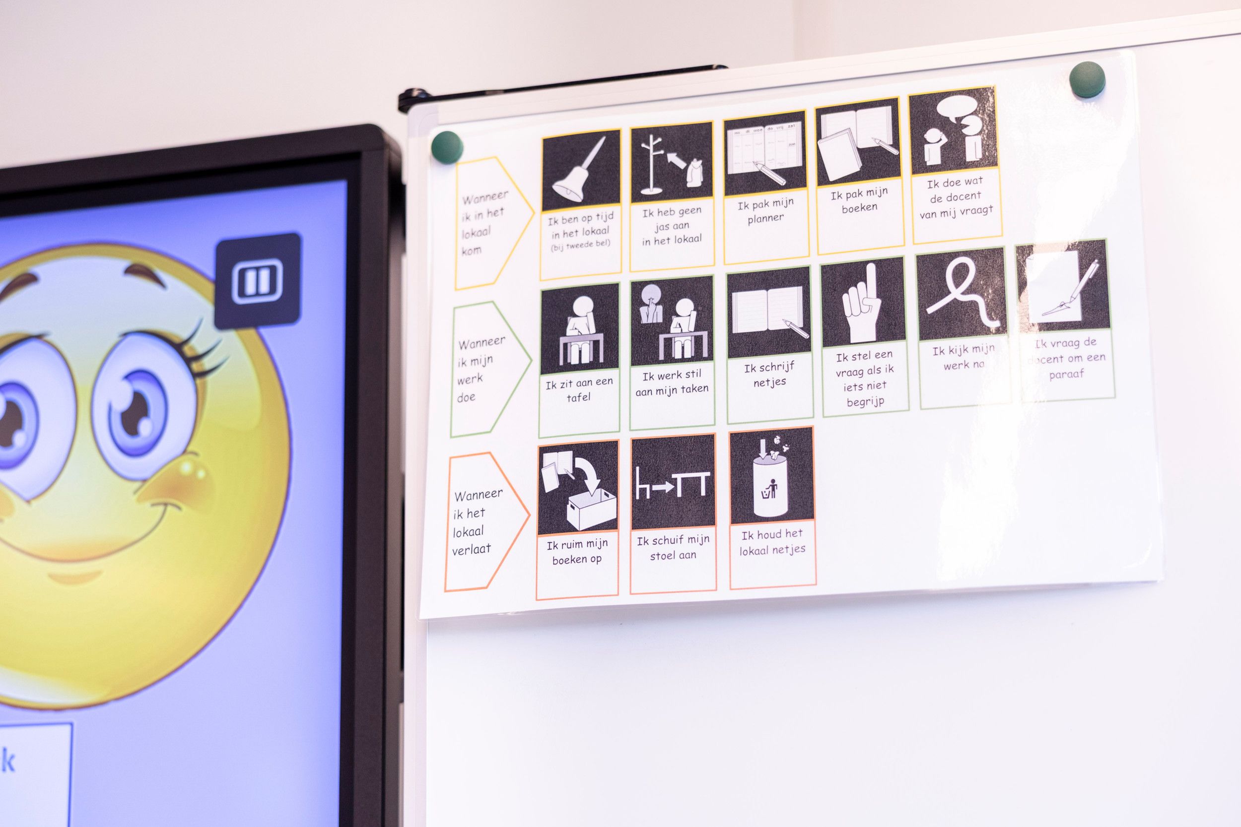 Een vel papier met daarop verschillende pictogrammen hangt op een schoolbord. 