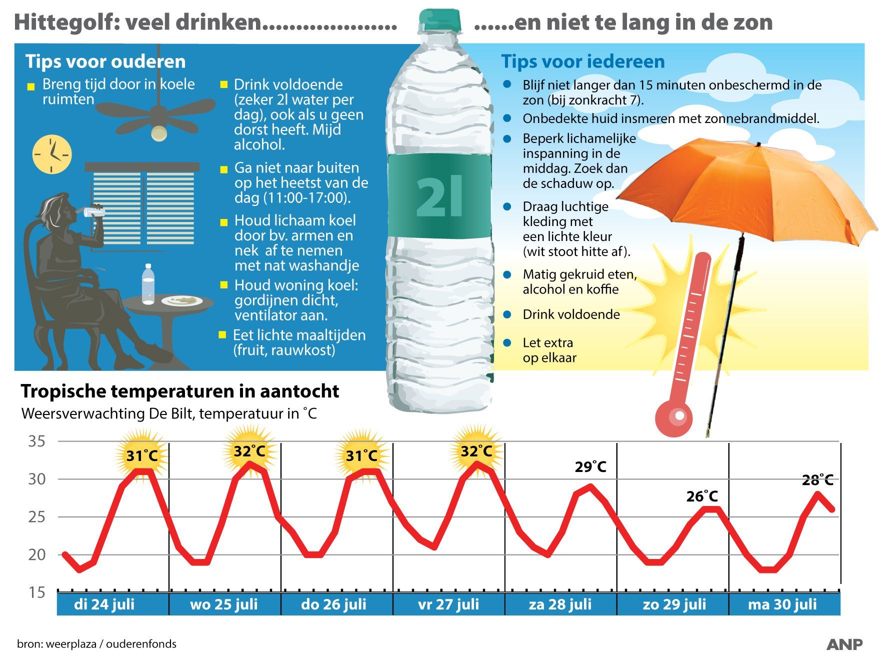 Hitteplan-2018.jpg