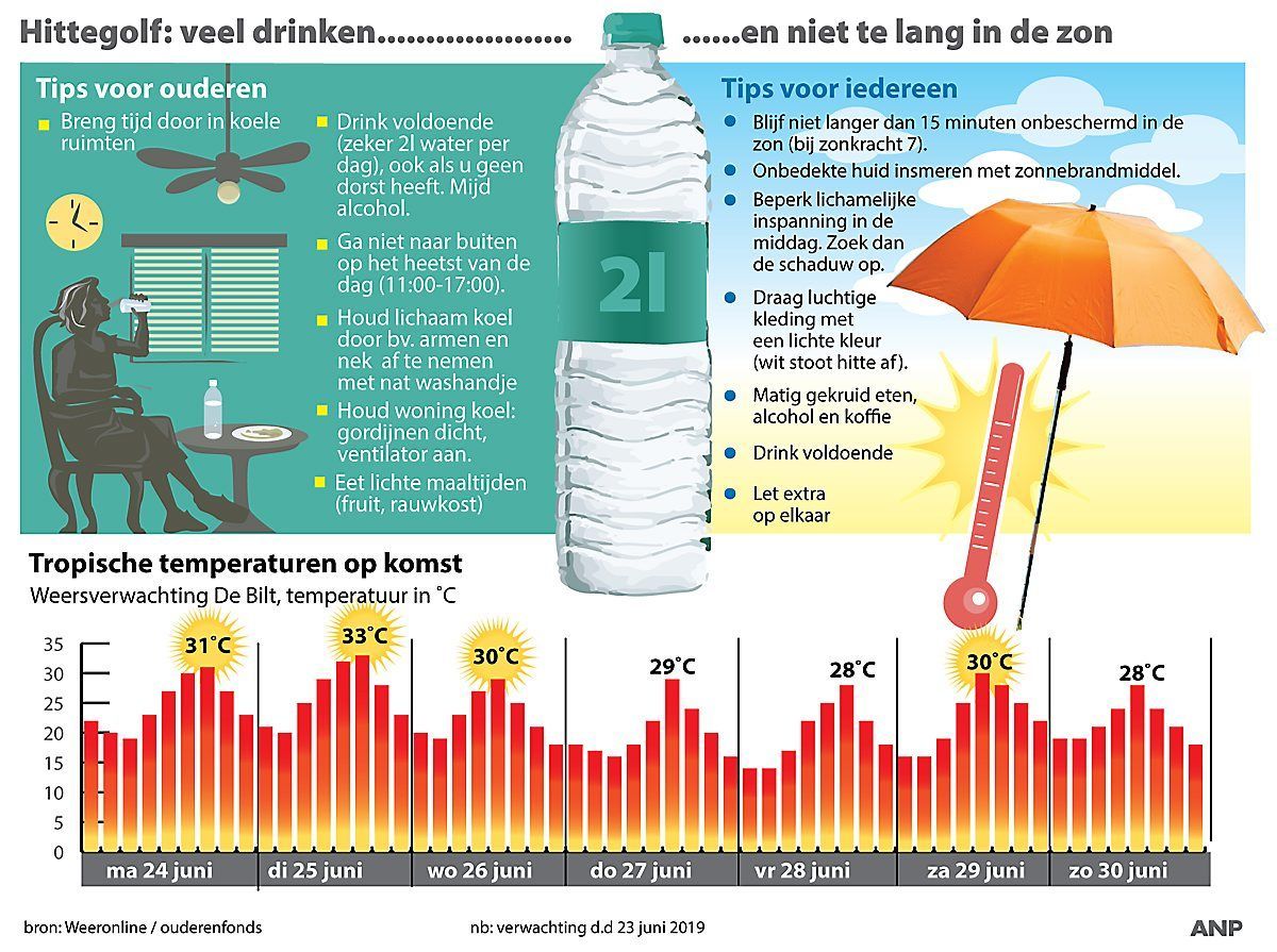 Hitteplan-2019.jpg