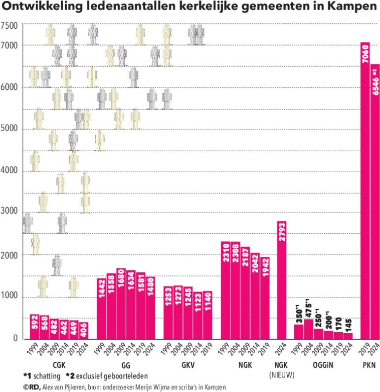 Scherm­afbeelding 2024-05-13 om 07.23.49.png