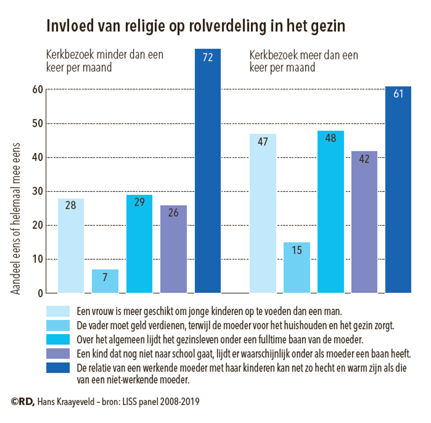 Schermafbeelding 2021-06-28 om 11.53.37.png