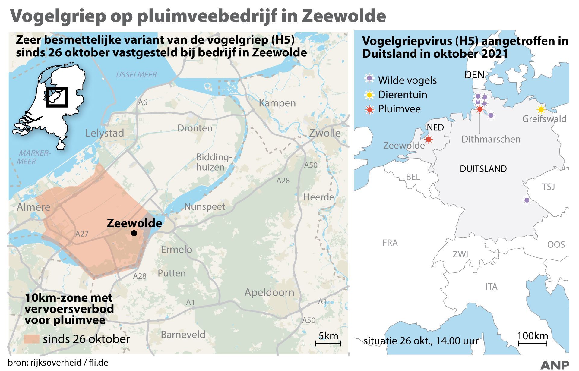 Vogelgriep-NL-26102021.jpg