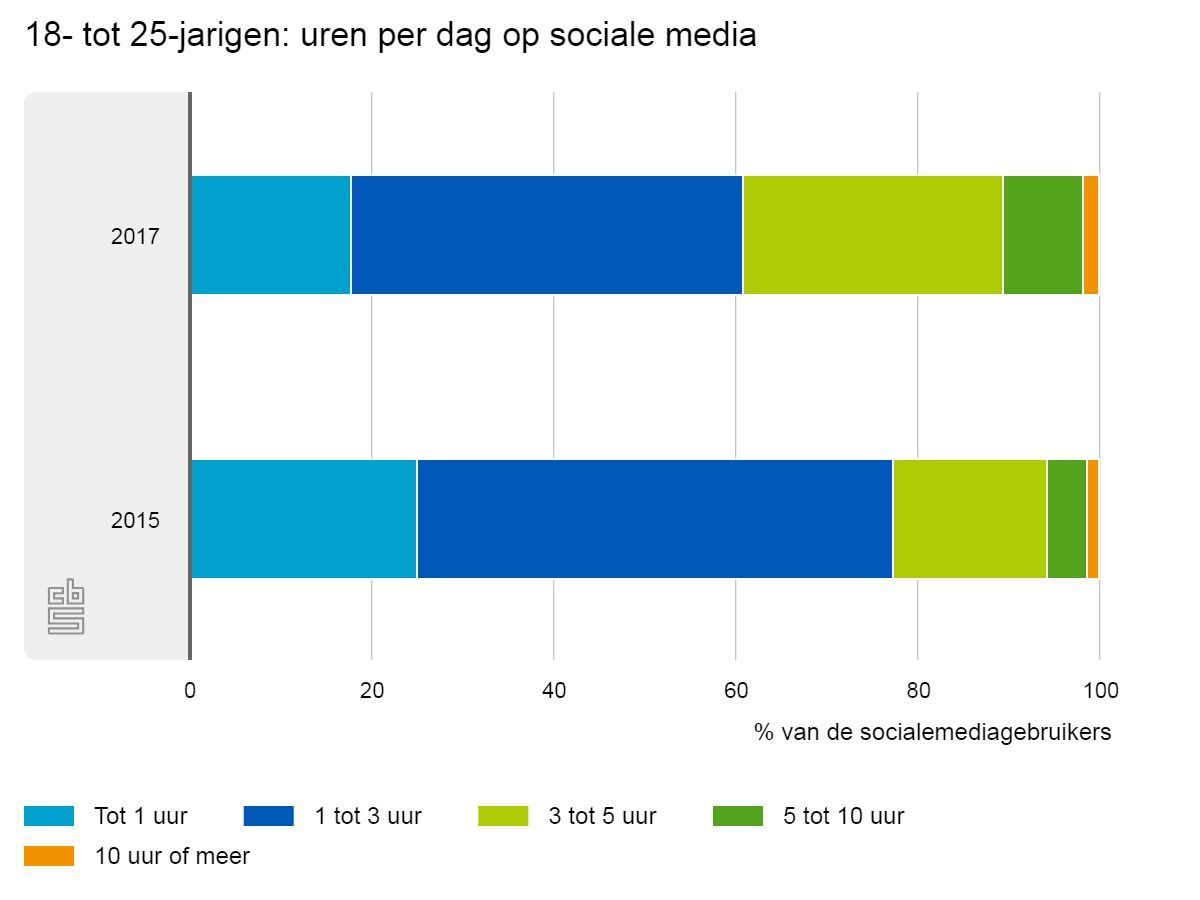 chart 1.jpeg